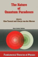 Nature of Quantum Paradoxes