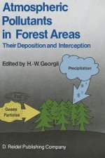 Atmospheric Pollutants in Forest Areas
