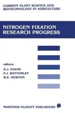 Nitrogen fixation research progress