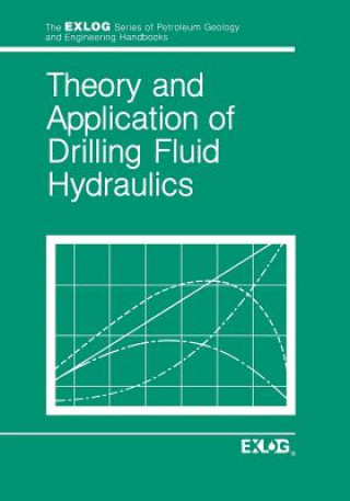 Theory and Applications of Drilling Fluid Hydraulics