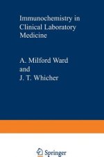 Immunochemistry in Clinical Laboratory Medicine