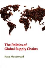 Politics of Global Supply Chains