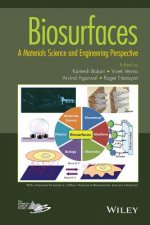 Biosurfaces - A Materials Science and Engineering Perspective