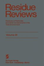 Residue Reviews