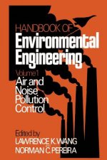 Air and Noise Pollution Control