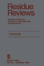 Residue Reviews