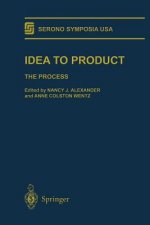 Idea to Product