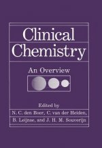 Clinical Chemistry