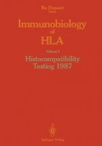 Immunobiology of HLA