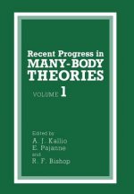 Recent Progress in MANY-BODY THEORIES
