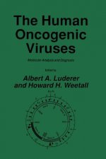 Human Oncogenic Viruses
