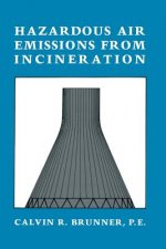 Hazardous Air Emissions from Incineration