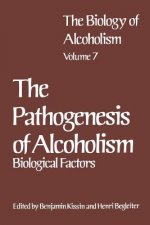 Biology of Alcoholism