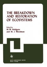 Breakdown and Restoration of Ecosystems