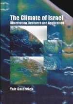 Climate of Israel