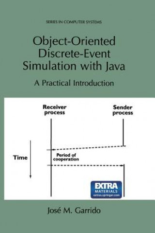 Object-Oriented Discrete-Event Simulation with Java
