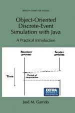 Object-Oriented Discrete-Event Simulation with Java