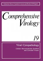 Viral Cytopathology