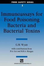 Immunoassays for Food-poisoning Bacteria and Bacterial Toxins