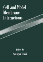 Cell and Model Membrane Interactions