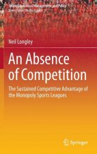 Absence of Competition