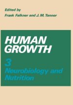 Human Growth