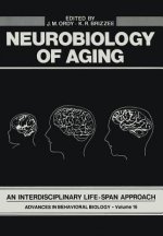Neurobiology of Aging