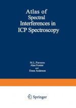 Atlas of Spectral Interferences in ICP Spectroscopy