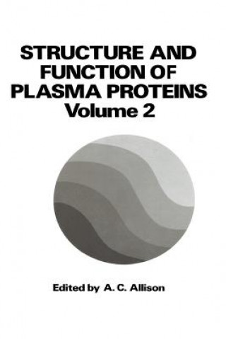 Structure and Function of Plasma Proteins