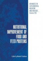 Nutritional Improvement of Food and Feed Proteins