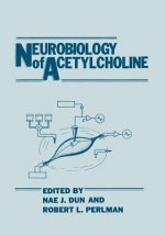 Neurobiology of Acetylcholine