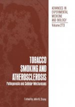 Tobacco Smoking and Atherosclerosis