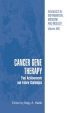 Cancer Gene Therapy
