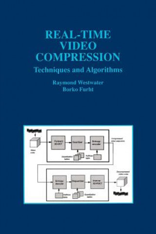 Real-Time Video Compression