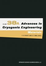 Materials