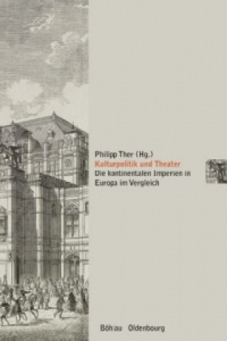 Kulturpolitik und Theater