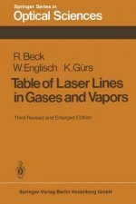 Table of Laser Lines in Gases and Vapors