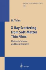 X-Ray Scattering from Soft-Matter Thin Films