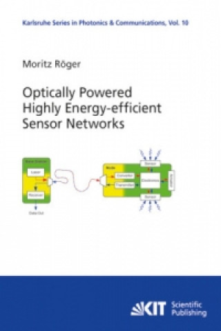 Optically Powered Highly Energy-efficient Sensor Networks