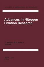 Advances in Nitrogen Fixation Research