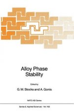 Alloy Phase Stability