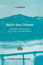 North Sea Climate