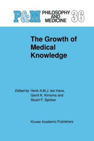 Growth of Medical Knowledge