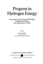 Progress in Hydrogen Energy