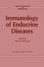 Immunology of Endocrine Diseases
