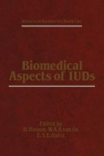 Biomedical Aspects of IUDs