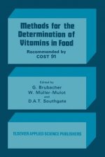 Methods for the Determination of Vitamins in Food