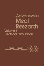 Advances in Meat Research