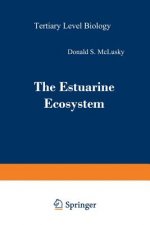 Estuarine Ecosystem