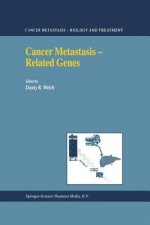 Cancer Metastasis - Related Genes